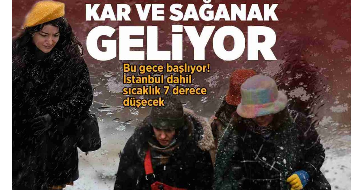 SON DAKİKA hava durumu: Kar İstanbul'un kapısına dayanıyor! Sıcaklıklar 7 derece birden düşüyor 