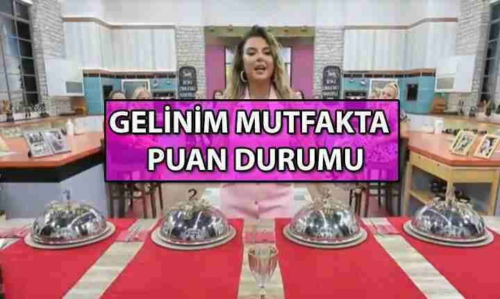 GÜNLÜK SONUÇ ???????? Gelinim Mutfakta bugün kim çeyrek altın kazandı? 26 Ağustos 2024 Gelinim Mutfakta puan durumu