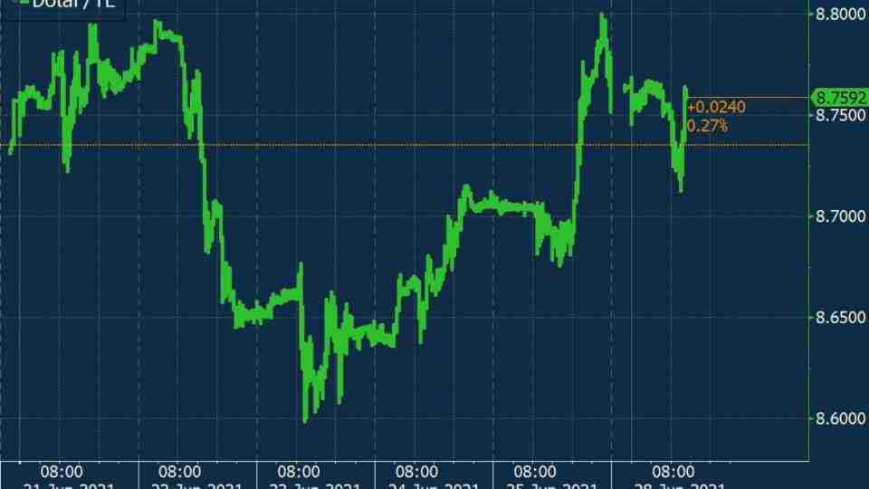 JPMorgan, Avrupa Merkez Bankası'ndan faiz artırımı yapmasını bekliyor...