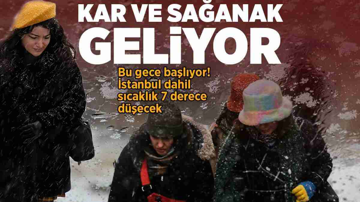 SON DAKİKA hava durumu: Kar İstanbul'un kapısına dayanıyor! Sıcaklıklar 7 derece birden düşüyor 