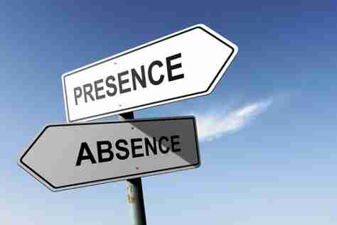 Absence ne demek sözlük anlamı İngilizce çeviri Türkçesi nedir 