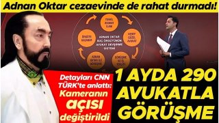 Adnan Oktar'ın Erzurum'daki yapılanması deşifre oldu... 1 ayda 290 avukatla görüşme 